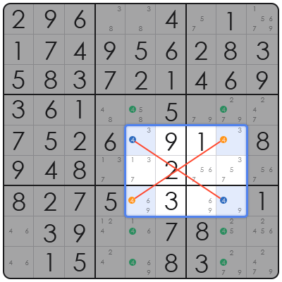 blank sudoku